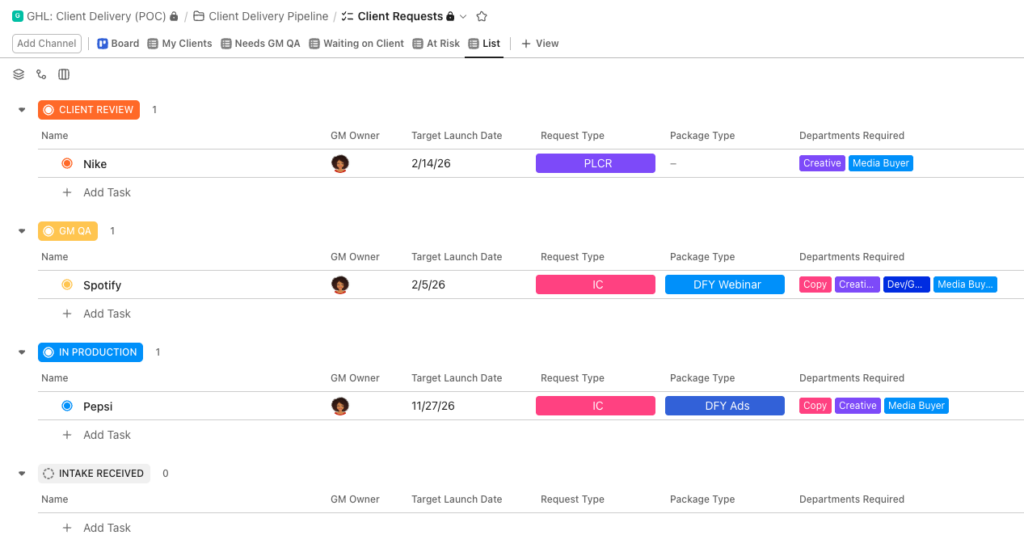 ClickUp client delivery pipeline showing workflow design for a project delivery system, with IC and PLCR requests tracked by status, GM ownership, and required departments.